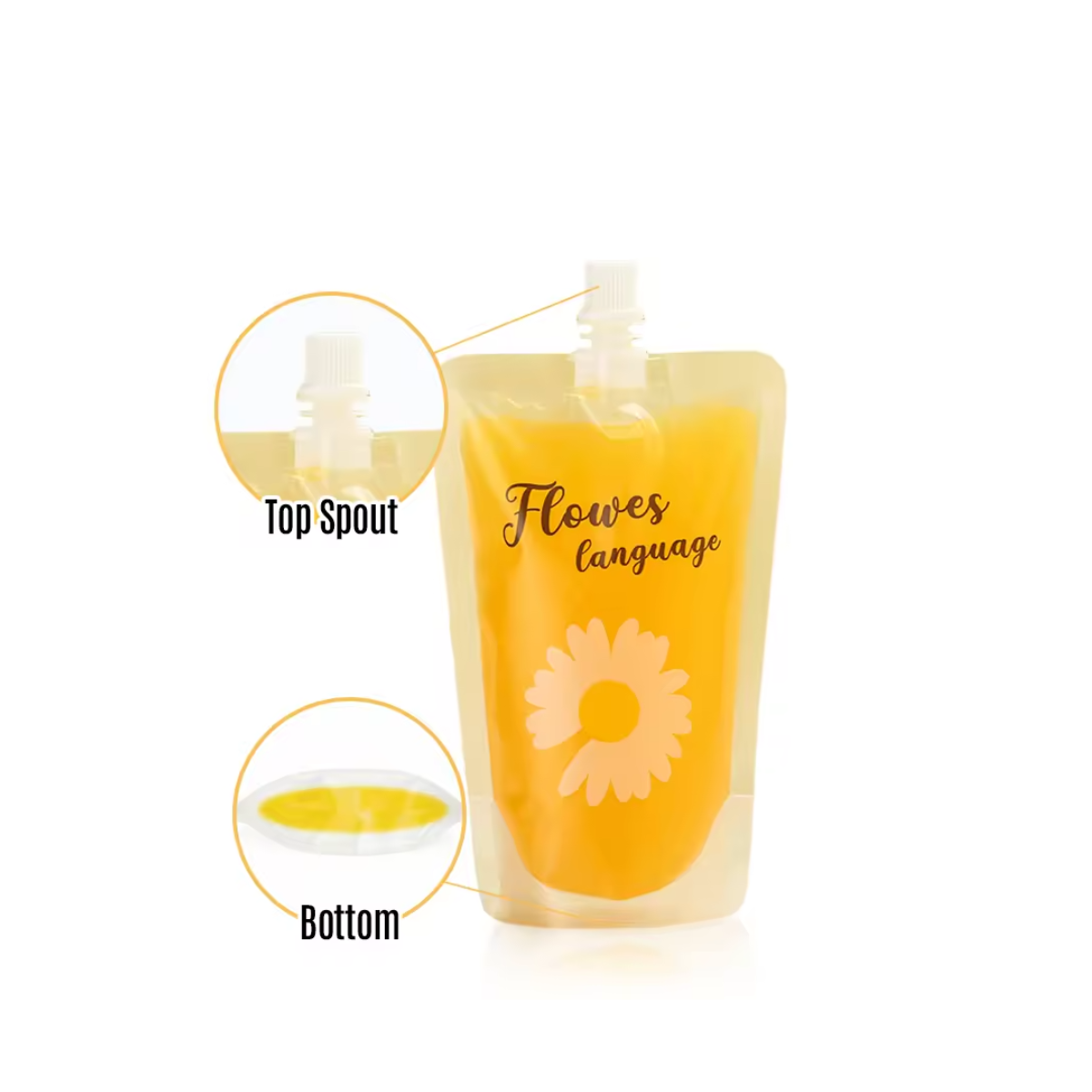 Analisis Masa Nyata dan Pengurusan Prestasi Berdasarkan Ramalan