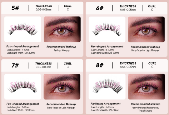 Unmatched Benefits of Natural Looking Magnetic Eyelashes