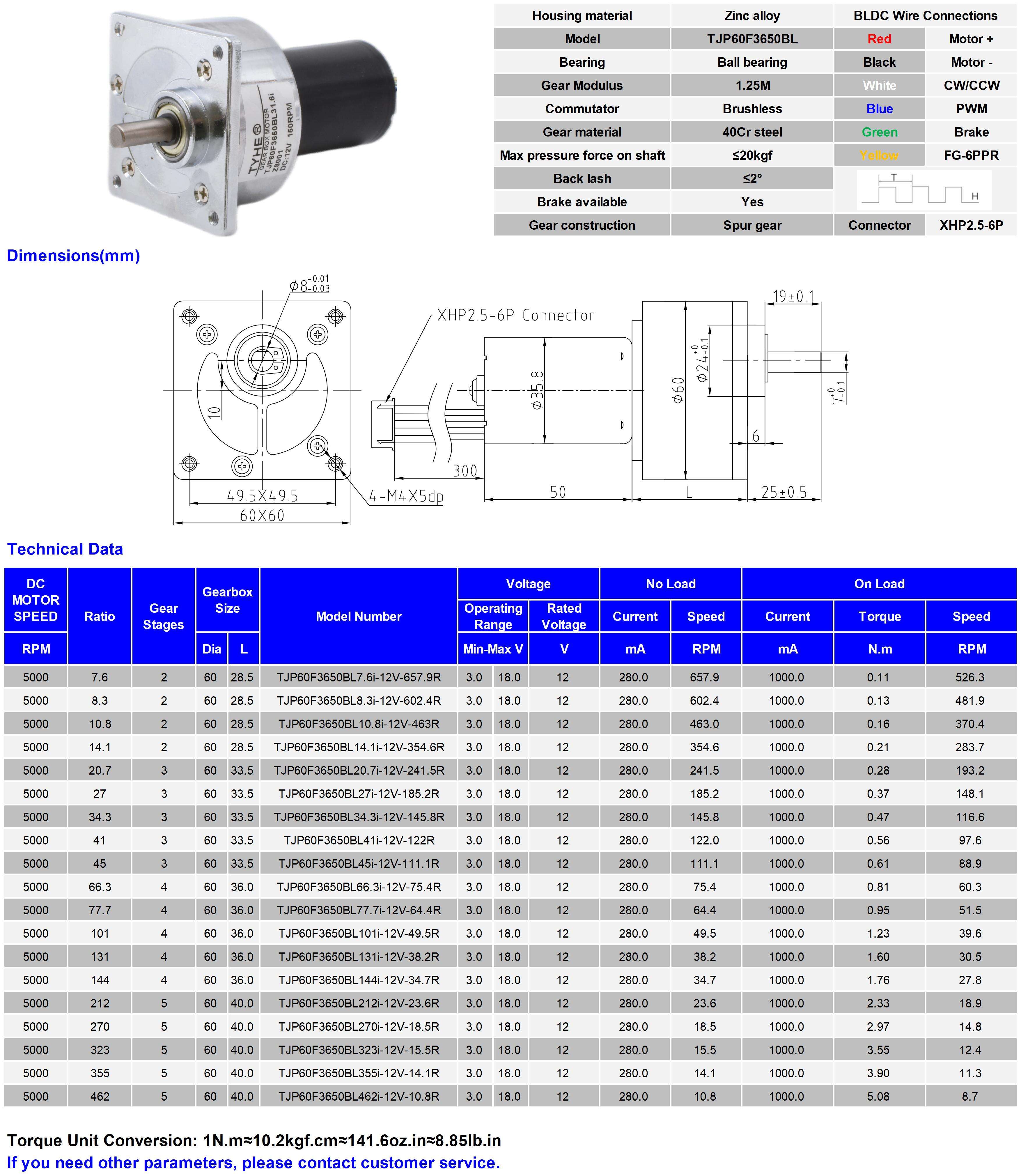 TJP60F3650BL_新.jpg