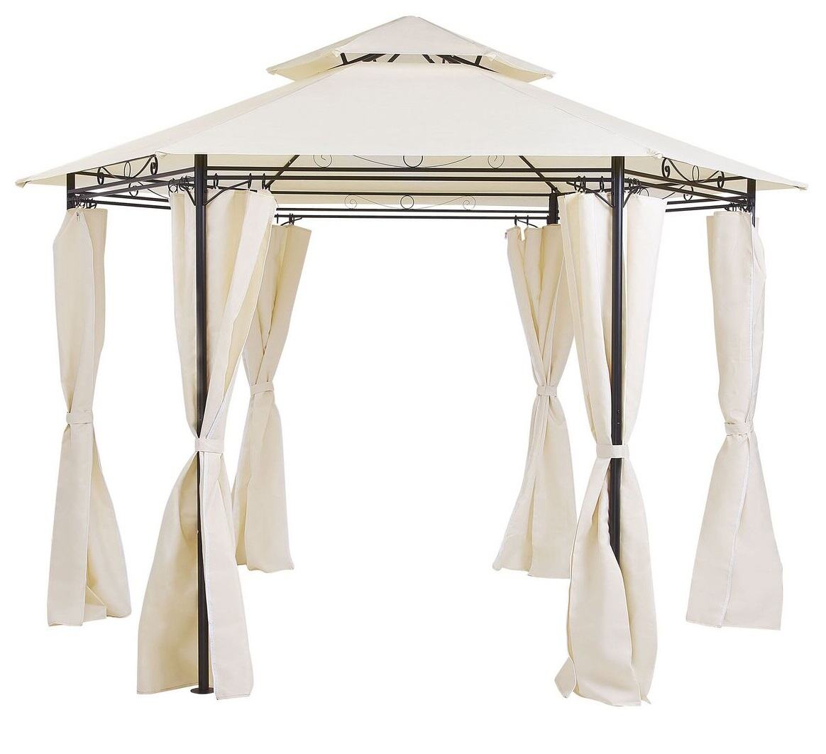 مميزات مقاومة للطقس