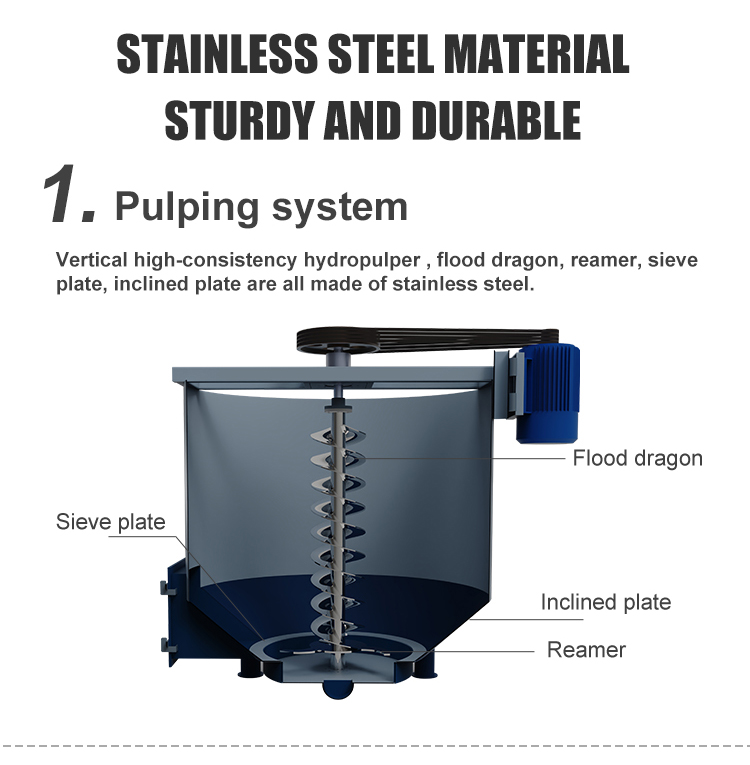 full automatic egg tray making machine 118-57