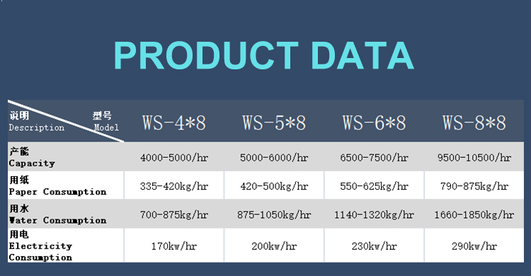 ws 5by8 -76