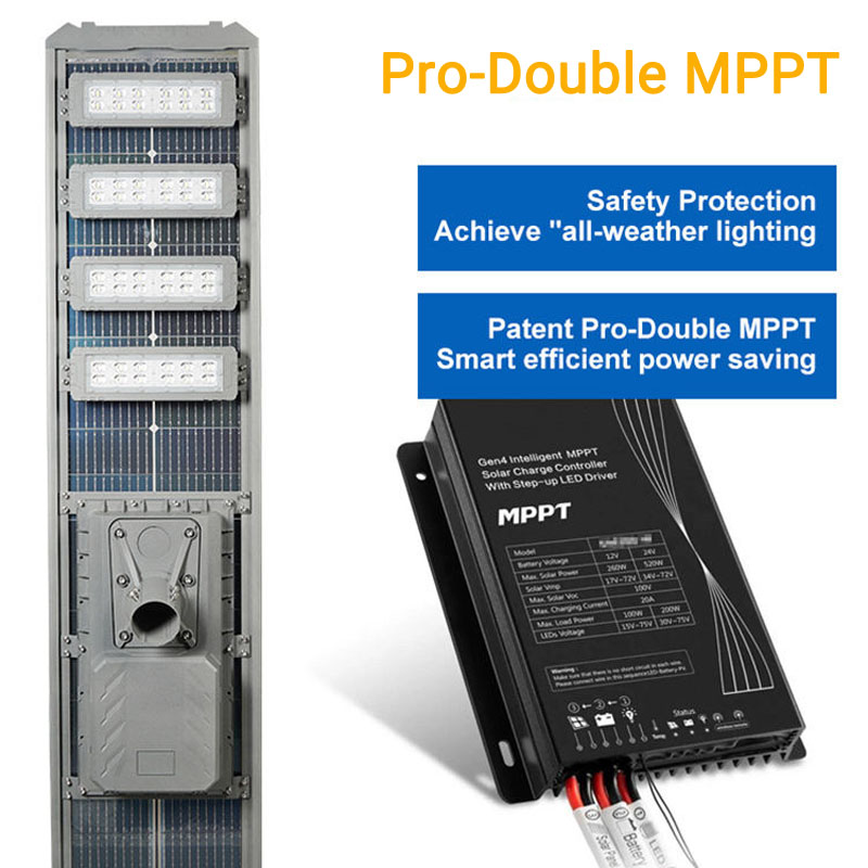 Lampu Jalan Suria Manakah yang Sesuai untuk Pemasangan di Kawasan Terpencil?