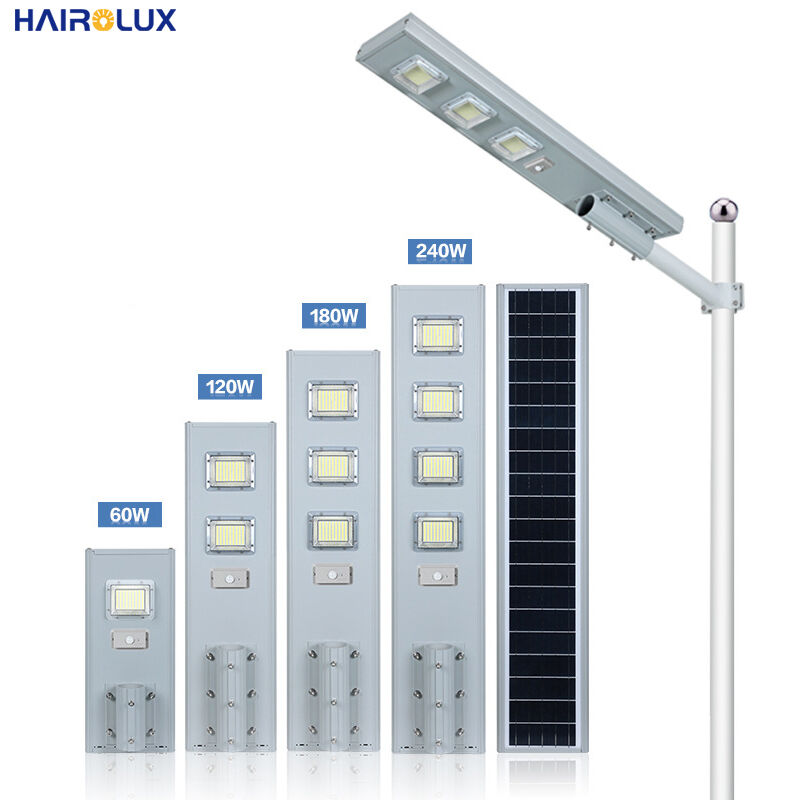 Инновационные солнечные технологии