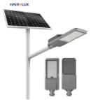 How to select the most suitable item in 3 Types of Solar Street Lights578.png