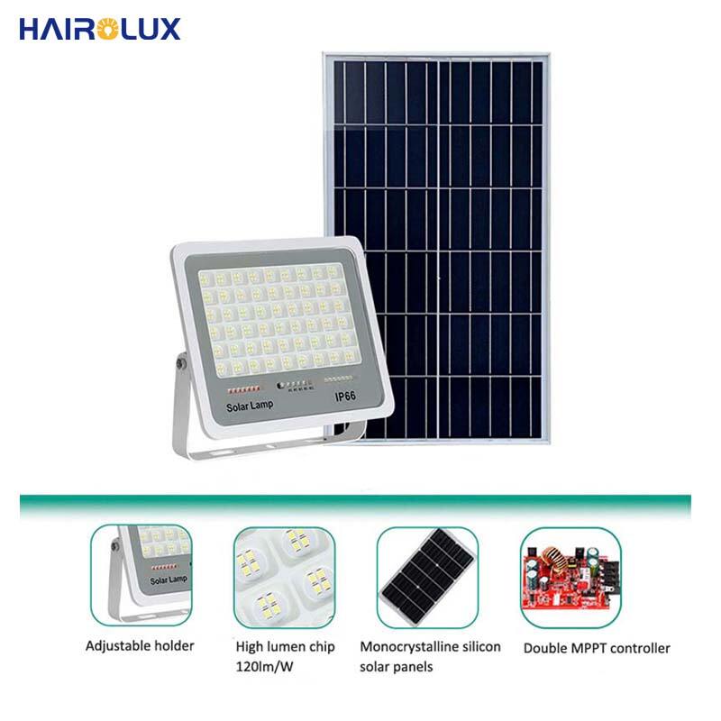 Technologie solaire innovante