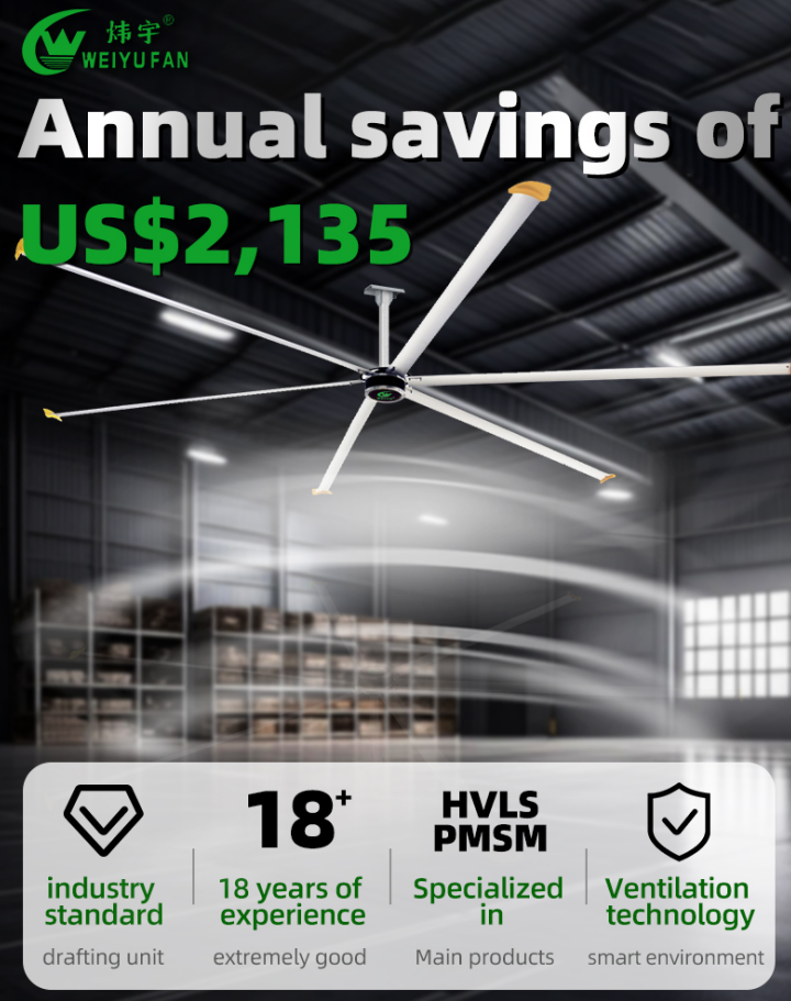 How to Install Industrial Ceiling Fans Properly?
