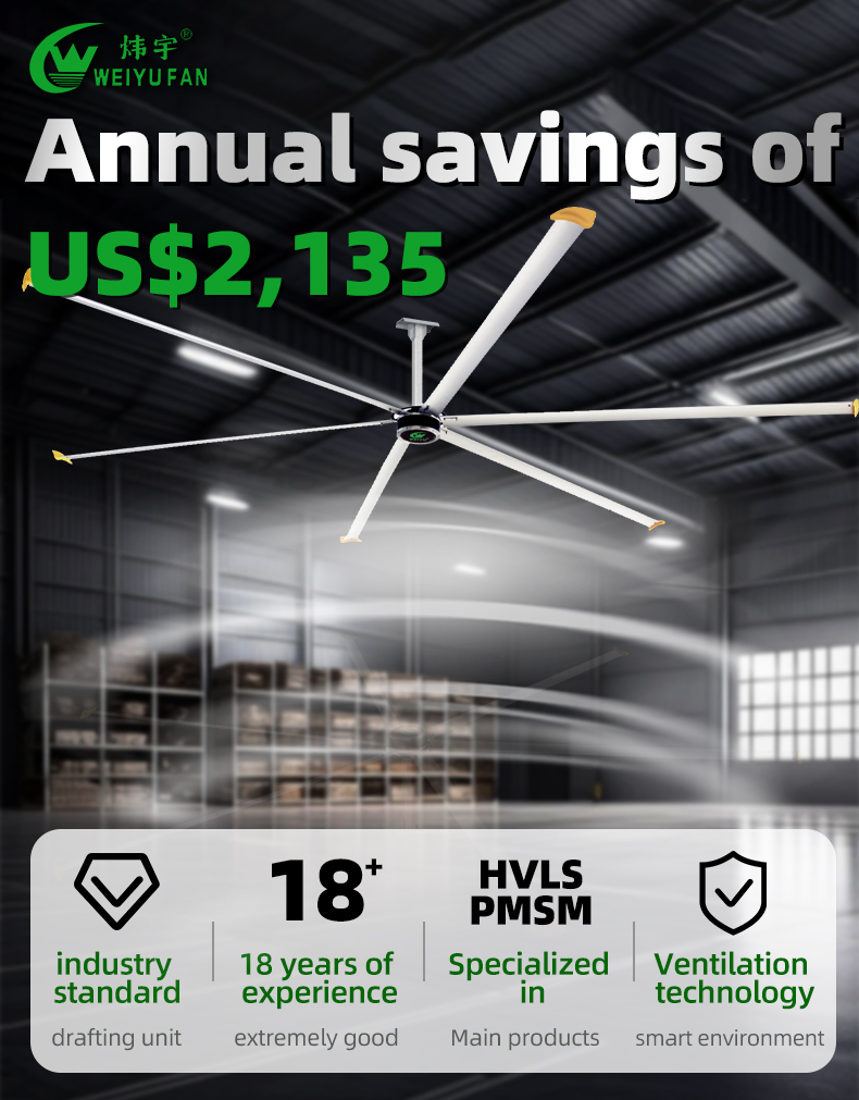 Industrial ceiling fans with PMSM motor save 30% energy
