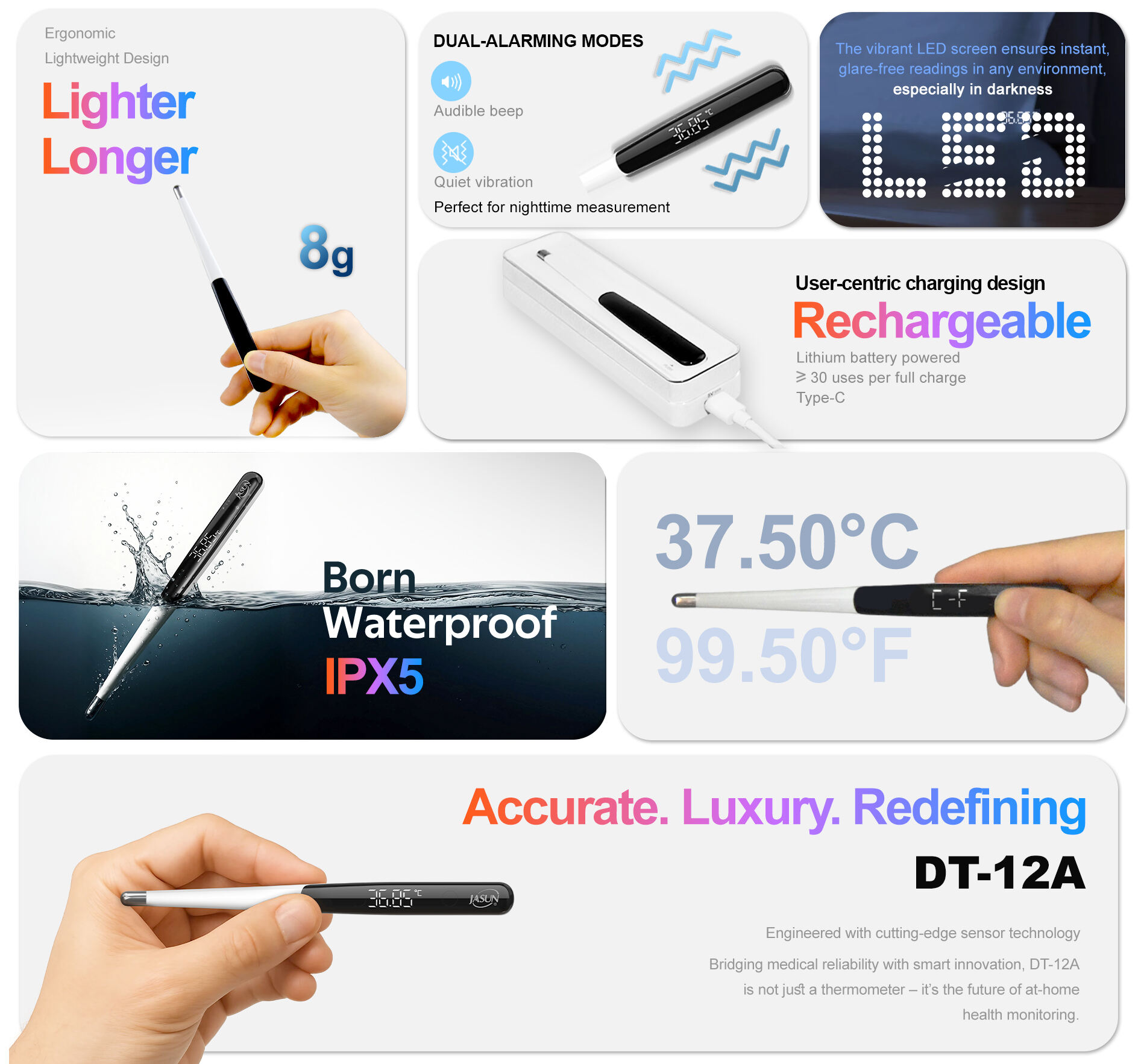 Nieuwe productlancering: Oplaadbare LED-digitale klinische thermometer