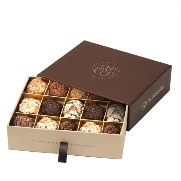 Gifting Elation: Distributing Pleasure with a Chocolate Box