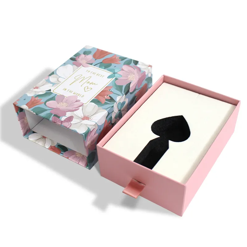 How Can a Custom Perfume Box Boost Marketing and Customer Experience?