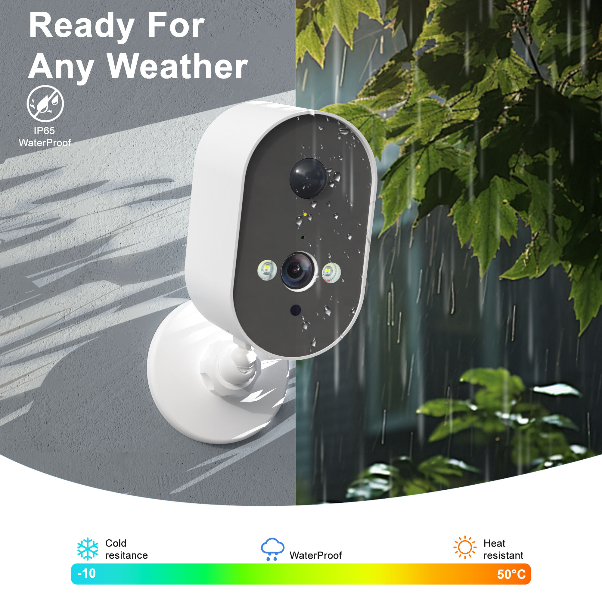 What waterproof features should an outdoor camera have for rainy-day use?