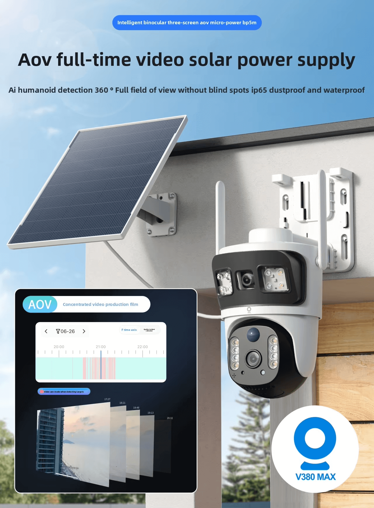 The Future of Smart Security: Trends in Camera Technology