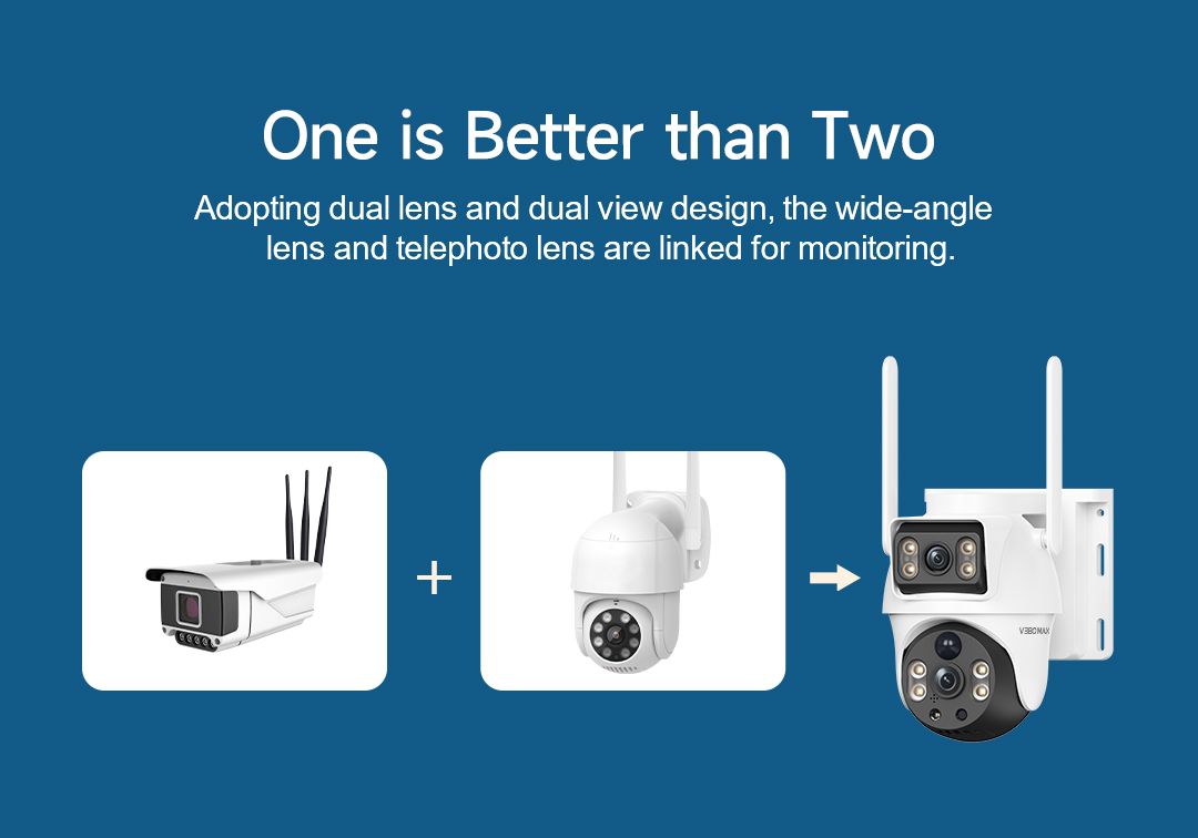 Choosing the Right Security Camera for Your Needs