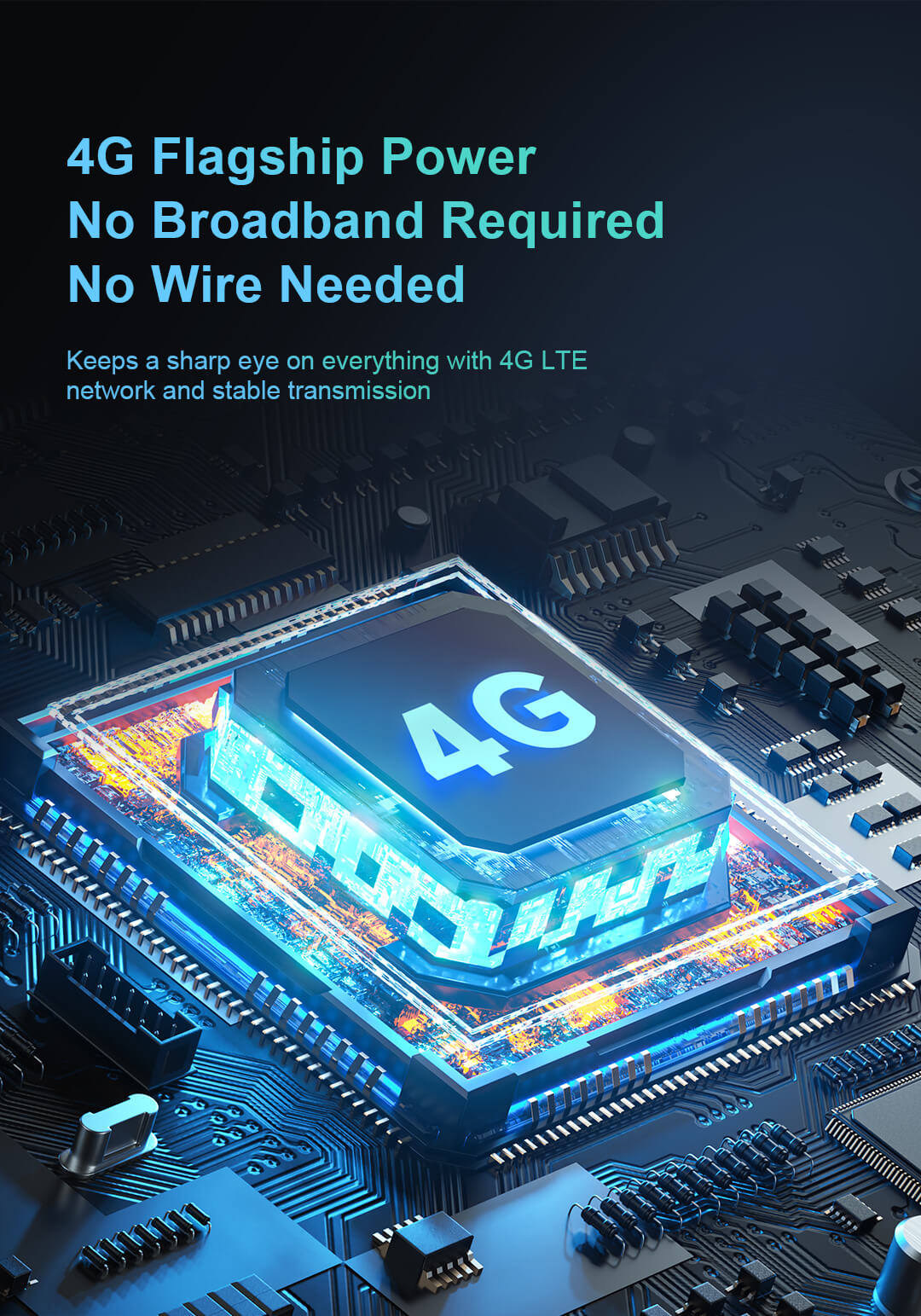 Understanding the Advantages of 4G Solar Cameras
