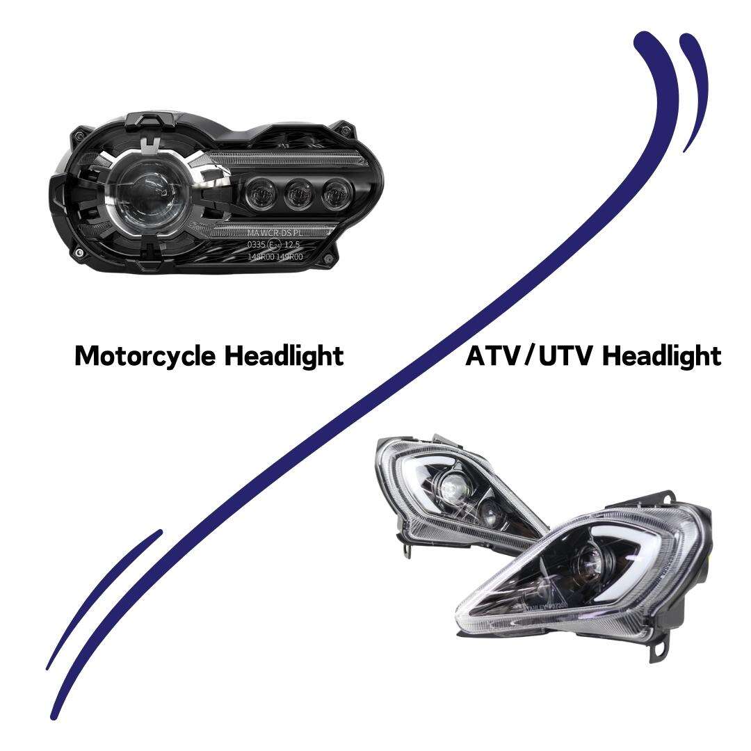 Motorcycle Headlight