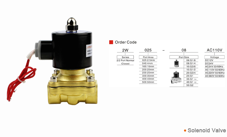2W Series（Direct-acting and Normally Closed）Fluid Control Valve (22 Way) (1).png