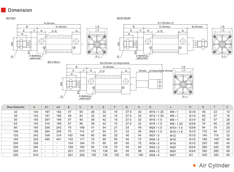SU Series Piston Rod Cylinders (3).png
