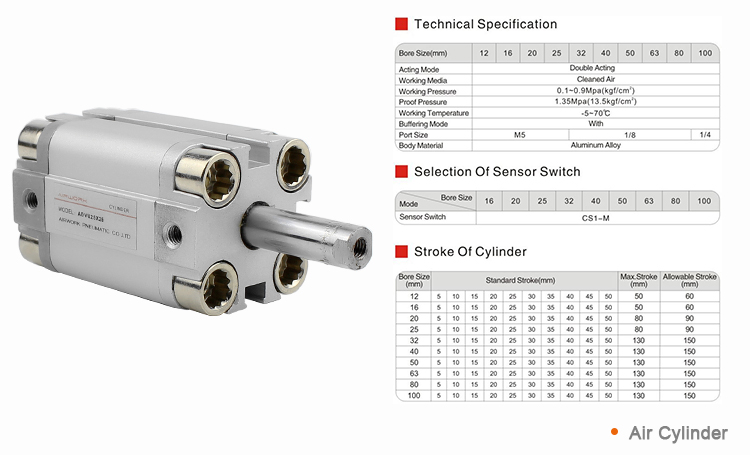 ADVU Series Compact cylinder (2).png