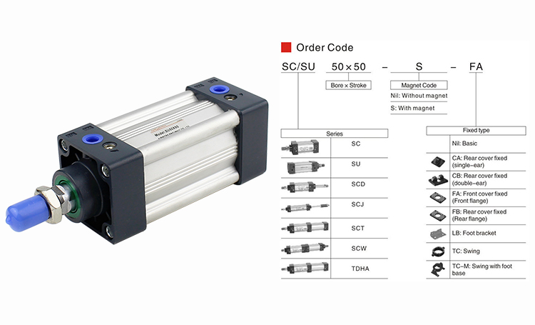 SU Series Piston Rod Cylinders (2).png