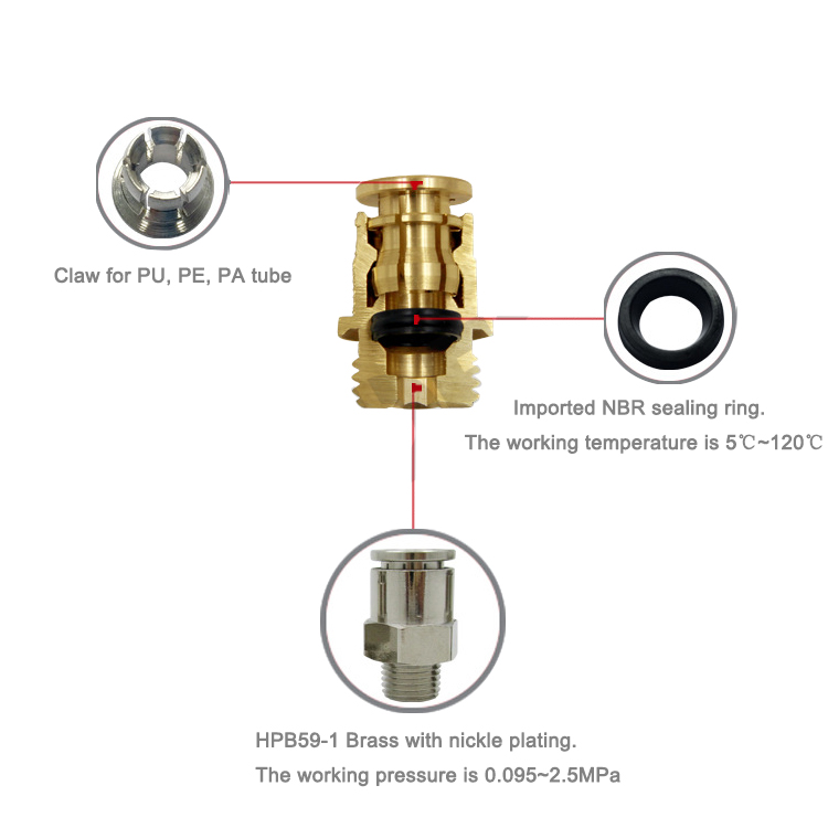 Elbow Male Thread Nickel-Plated Brass Push-In Fittings (1).png