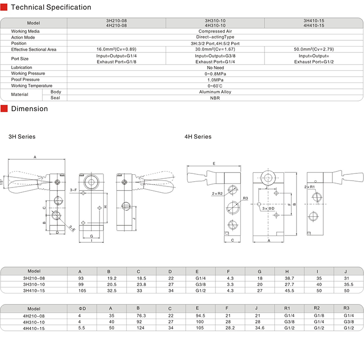 4H series hand lever valve (2).png