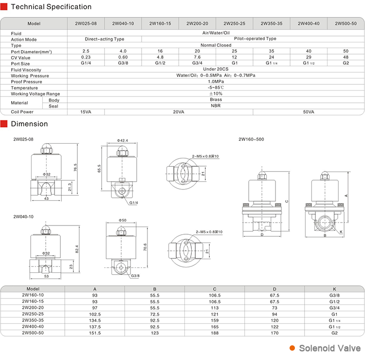 2W Series（Direct-acting and Normally Closed）Fluid Control Valve (22 Way) (2).png