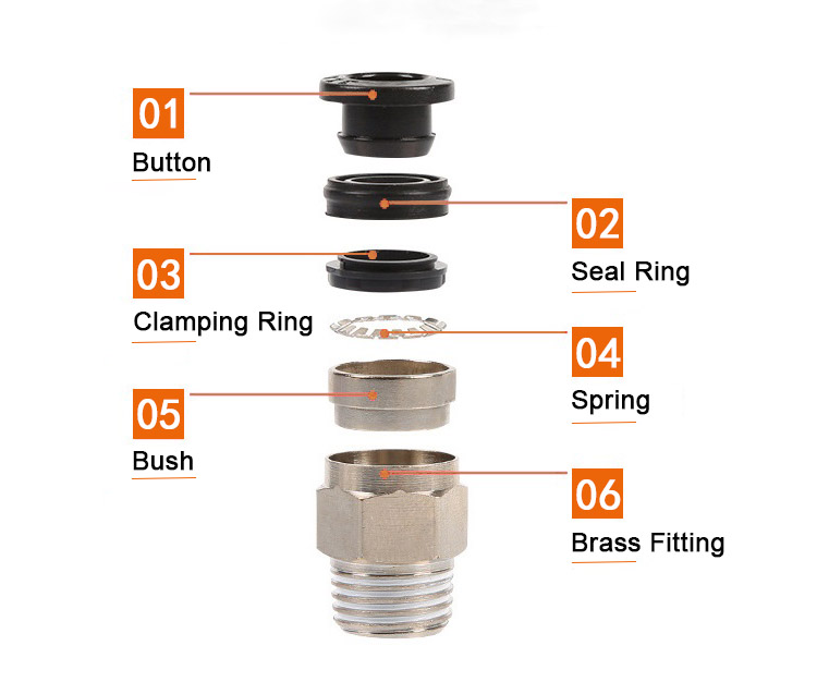 PE-Union tee plastic push-in fittings (2).png