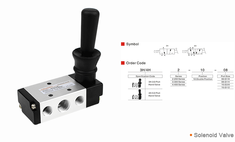 4H series hand lever valve (1).png
