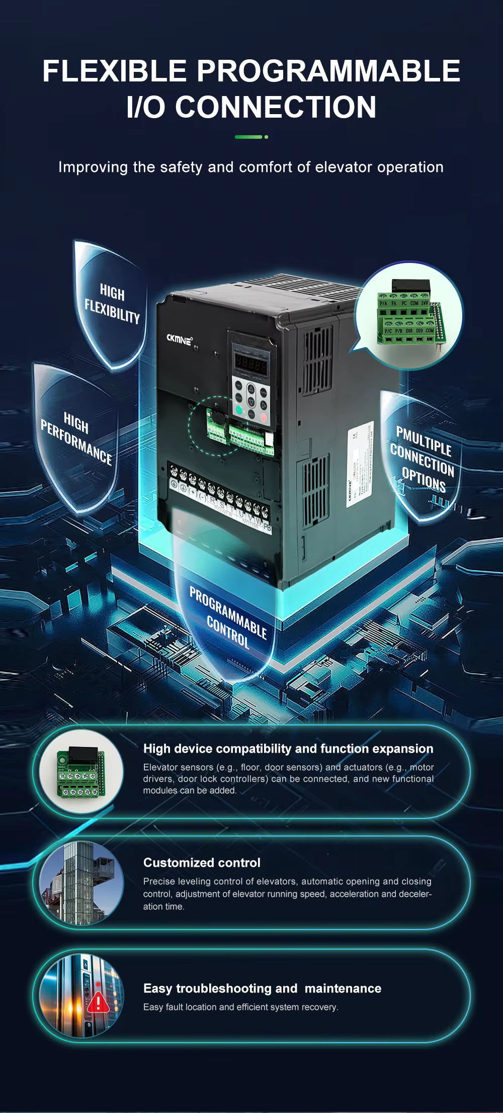 CKMINE KM500L Elevator Frequency Inverter Low Power 1.5kw 230v 3 Phase 3.7amp Ac Vvvf Lift Escalator Control Vfd Vsd Drive details