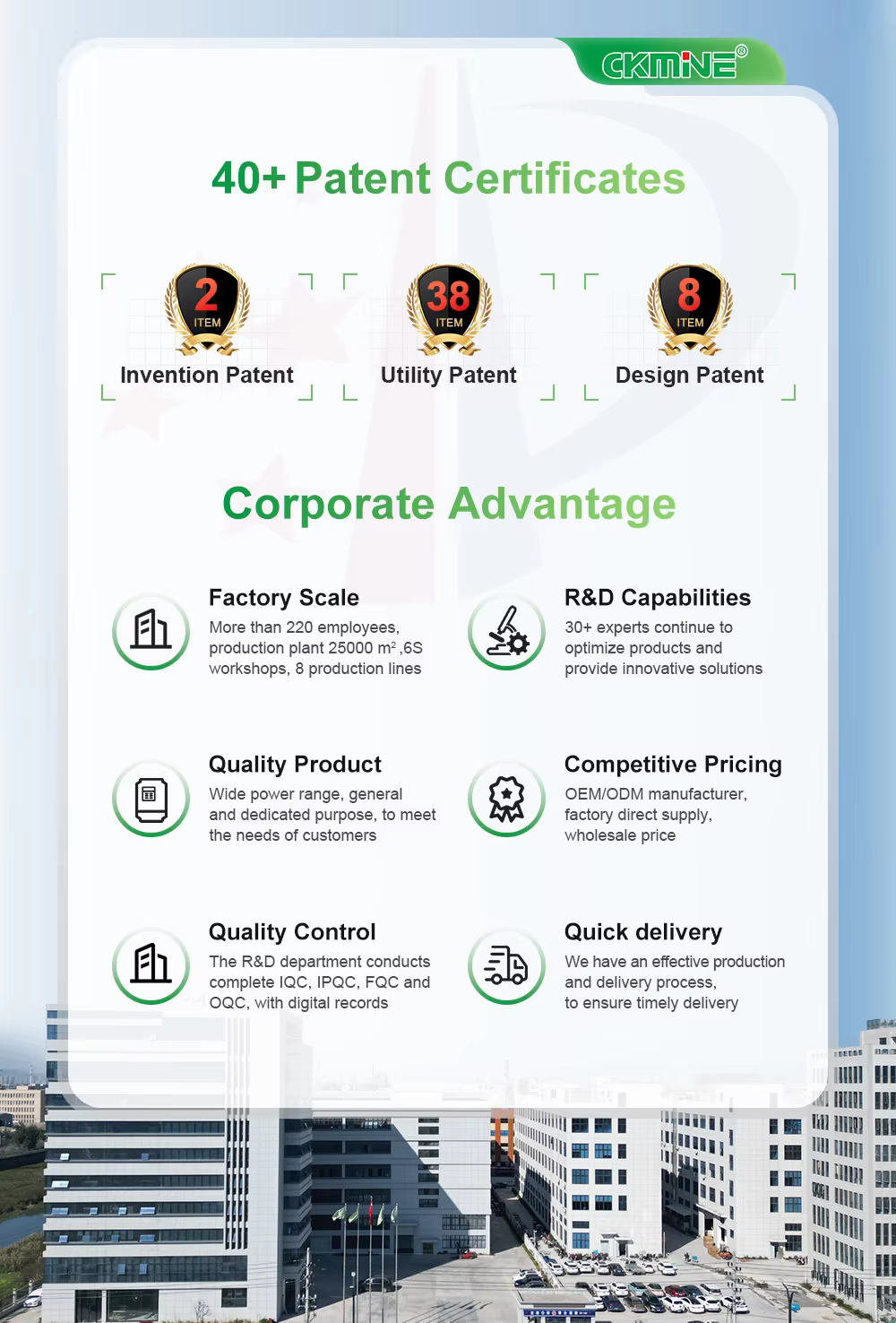 CKMINE Knob-Type 1.5 kW 380 V Three-Phase AC Inverter; MINI Inverter OEM/ODM for Motor Drive supplier