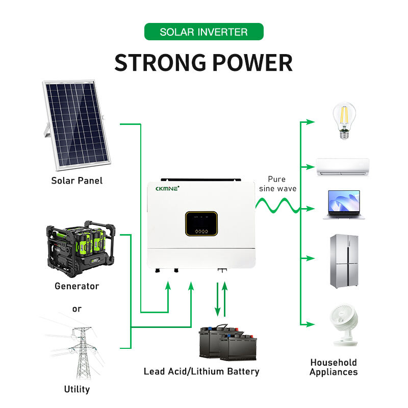 CKMINE 6000W Purus Sine Wave Solaris Power Inverter for Solar Home System