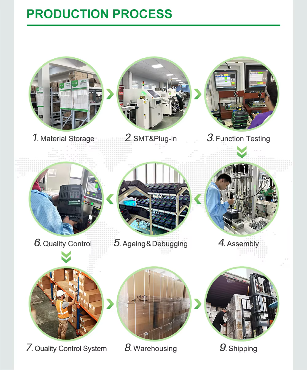 CKMINE Factory Bulk Supply: Three-Phase 220V 0.75kW MINI VFD Inverter, AC Industrial Motor Drive, 50Hz/60Hz factory