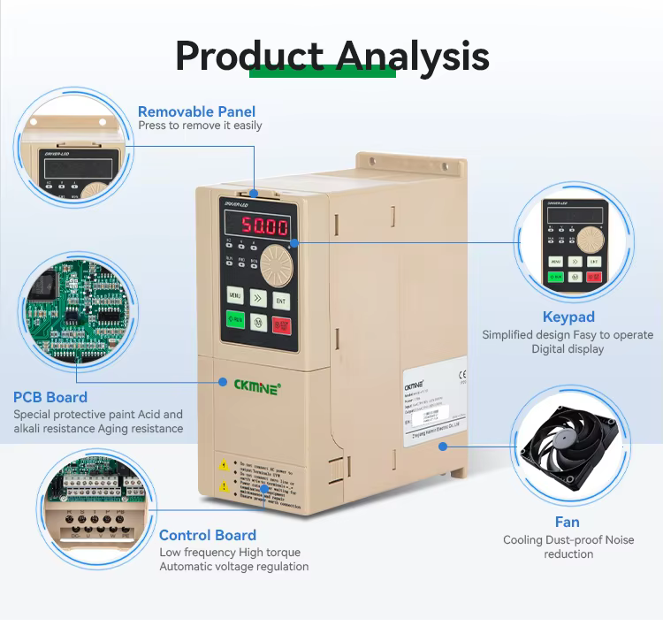CKMINE Low Frequency Inverter 380V Close Loop 7.5kw 5.5kw 3.7kw 2.2kw 1.5kw ac motor drive 3 phase vfd vsd Control details