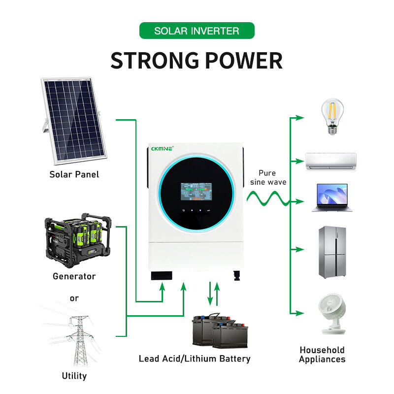 CKMINE 4kW 24V Off Grid MPPT UPS System Solar Inverter Dual Output Single Phase for Home Energy System