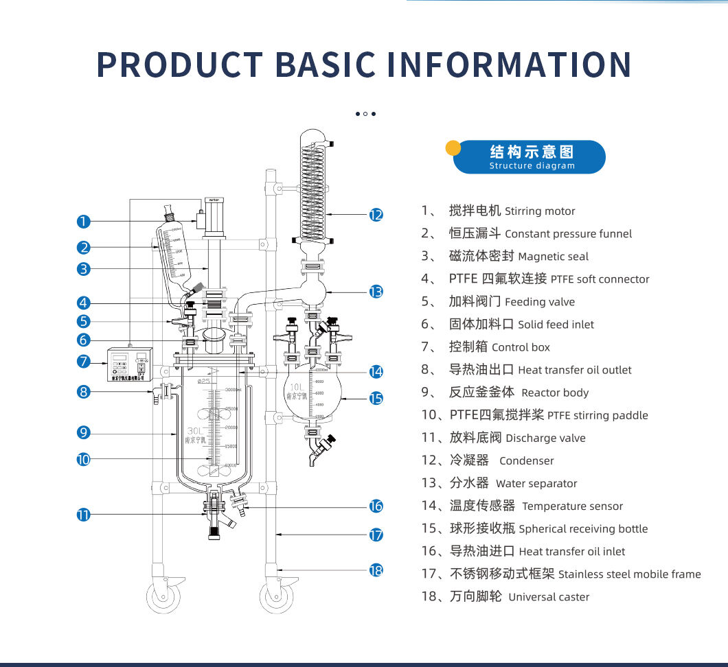 10L升降过滤反应釜-详情页-1060--英文版_02.jpg
