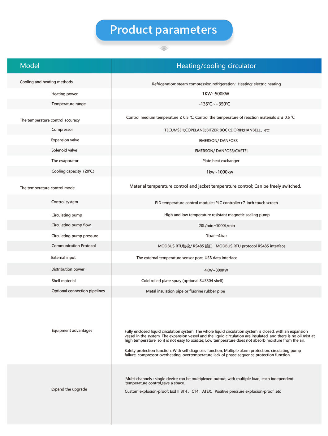 加热制冷循环器-详情页---英文_04.jpg