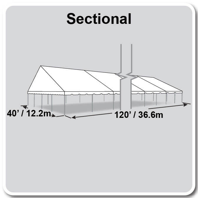 40' X 120' Gable Frame Tent / sectional tent top, Complete