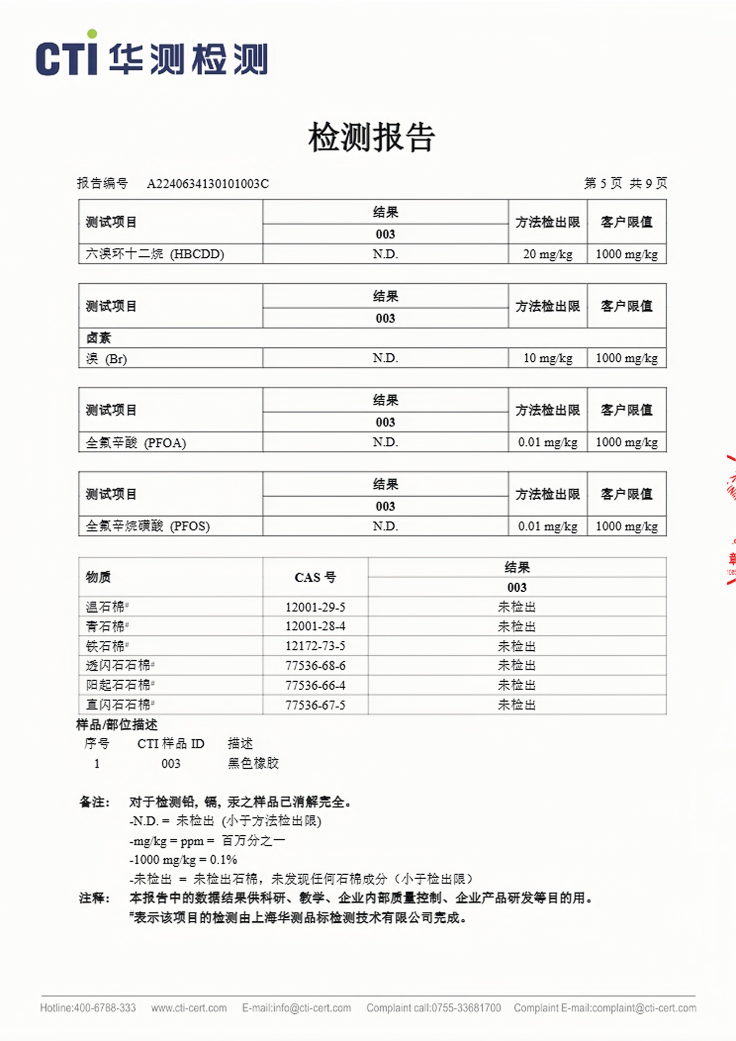 about us-2