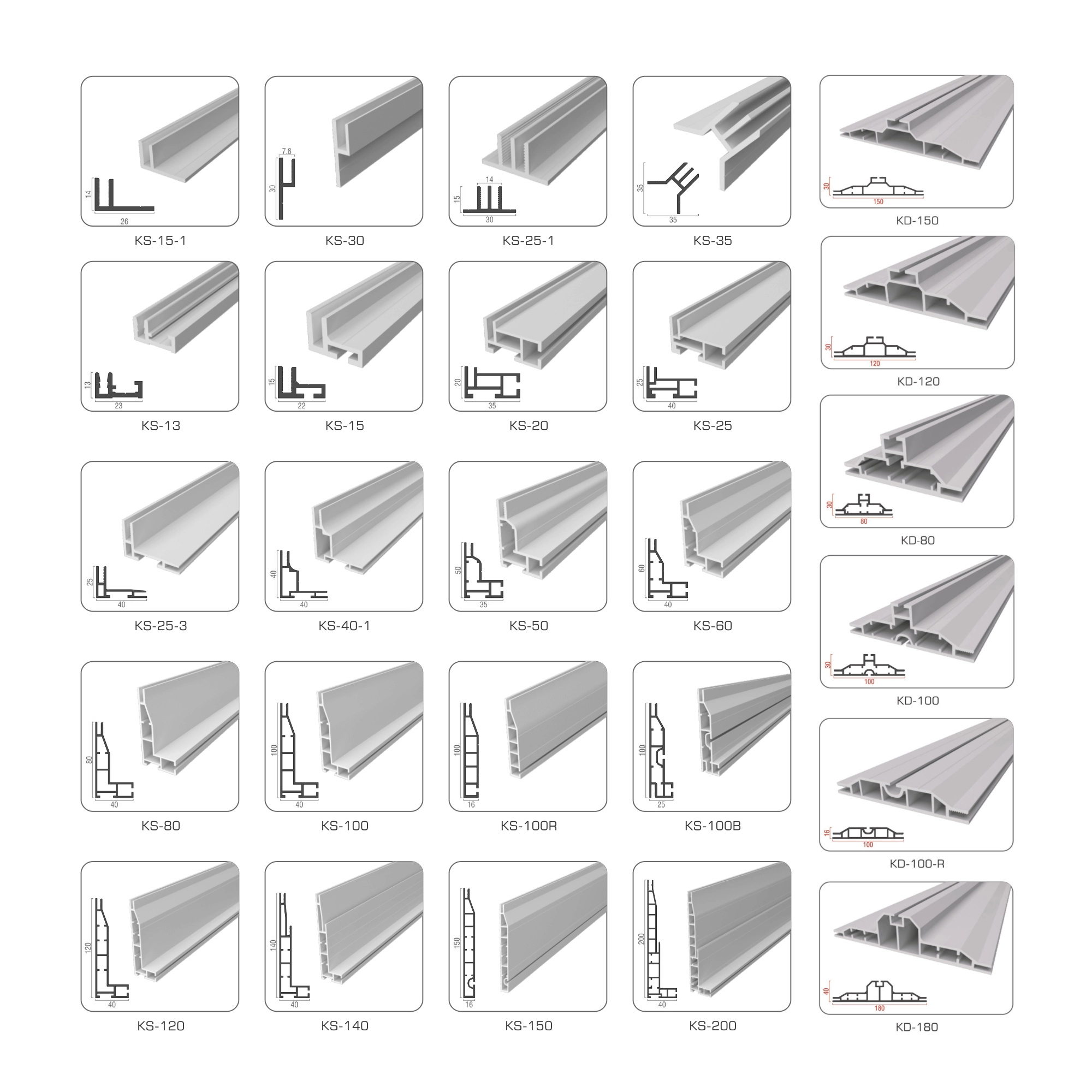 TIANLANG Aluminum Profile : Durable and Versatile