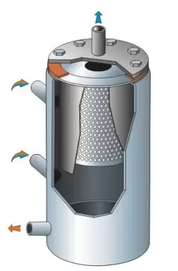 Oil-air separator receiver tank for air compressors