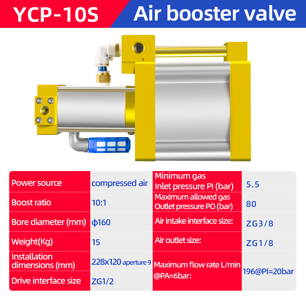 شیر تقویت کننده هوا YCP-10S با نسبت تقویت 10 برابر و حداکثر دبی 196 لیتر/دقیقه