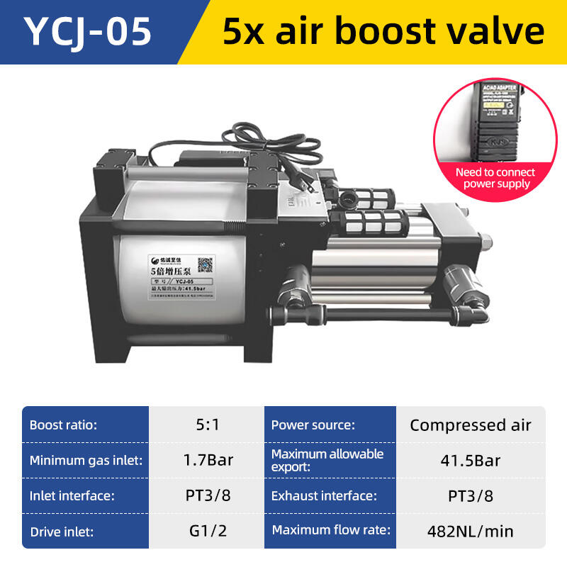 YCJ-05【5倍空气增压阀】.jpg