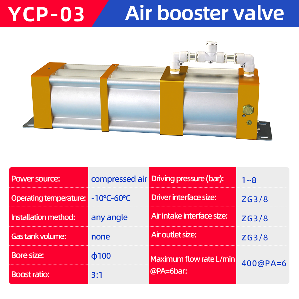 شیر تقویت کننده هوا YCP-03، 3 برابر نسبت تقویت، حداکثر دبی 400 لیتر/دقیقه