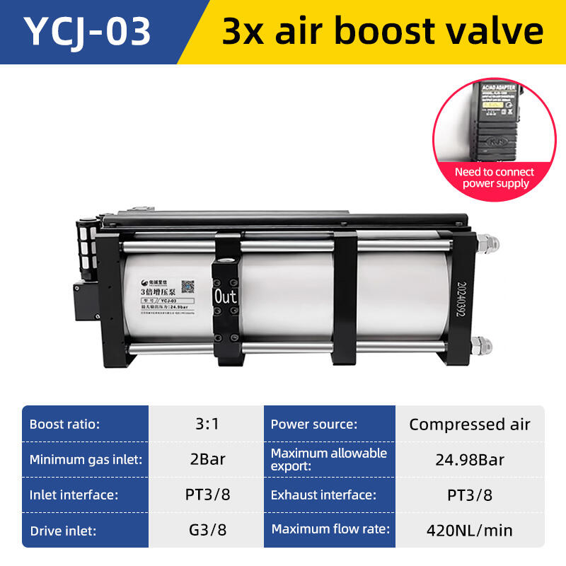 YCJ-03【3倍空气增压阀】.jpg