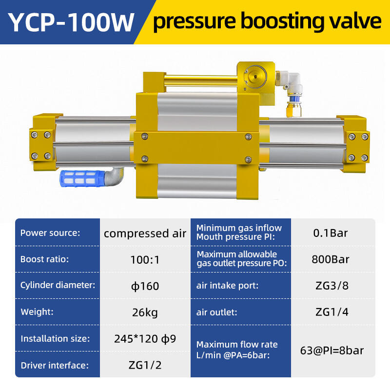 वायु बूस्टर वाल्व YCP-100W 100 गुना बूस्ट अनुपात अधिकतम प्रवाह दर 63L/min