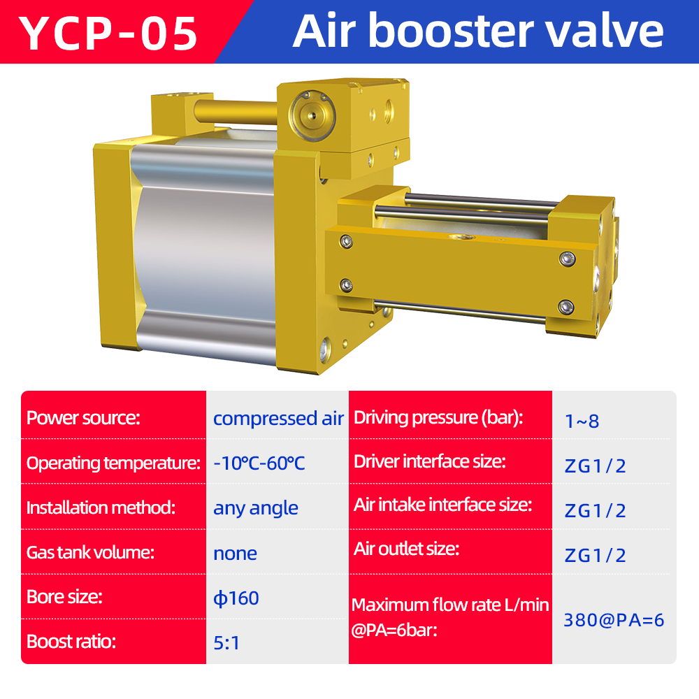 شیر تقویت کننده هوا YCP-05، 5 برابر نسبت تقویت، حداکثر دبی 380 لیتر/دقیقه