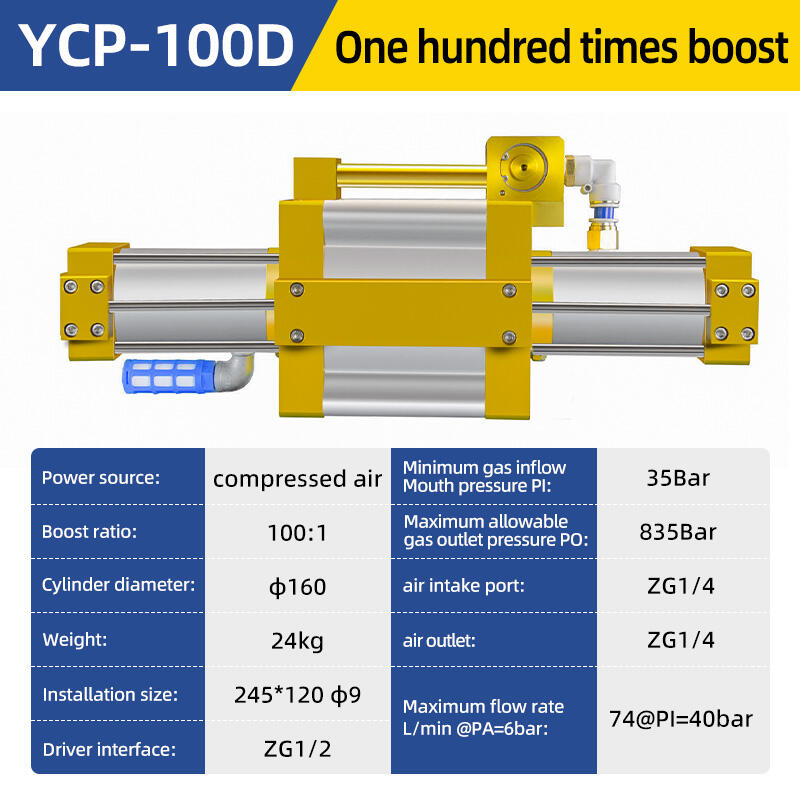 वायु बूस्टर वाल्व YCP-100D 100 गुना बूस्ट अनुपात अधिकतम प्रवाह दर 74L/min