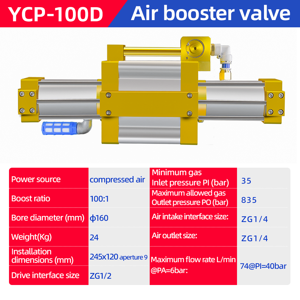 شیر تقویت کننده هوا YCP-100D با نسبت تقویت 100 برابر و حداکثر دبی 74 لیتر/دقیقه