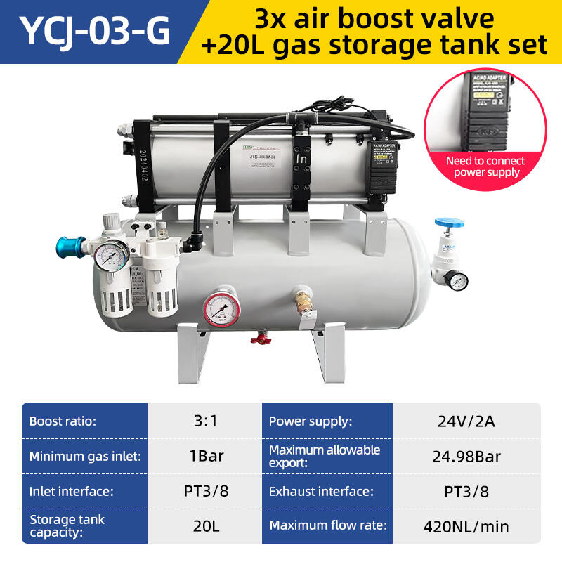 YCJ-03-G Drei-fach-Luftverdichterpumpe mit 20-Liter-Luftspeicherbehälter
